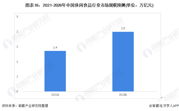 每好优品零食省钱超市加盟